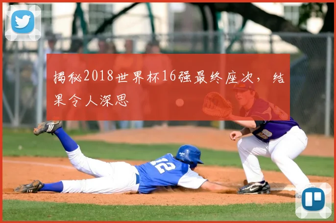 揭秘2018世界杯16强最终座次,结果令人深思